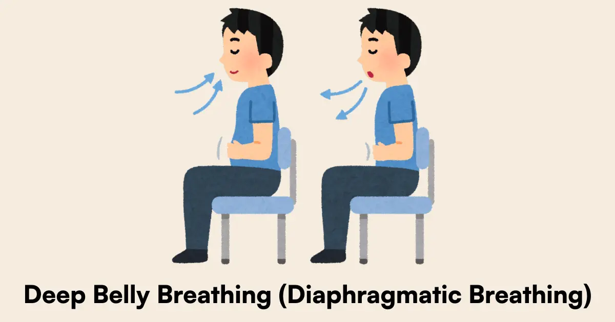 Deep Belly Breathing (Diaphragmatic Breathing)