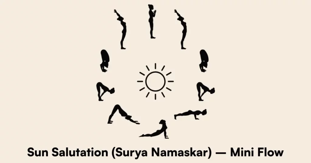 Sun Salutation (Surya Namaskar) – Mini Flow