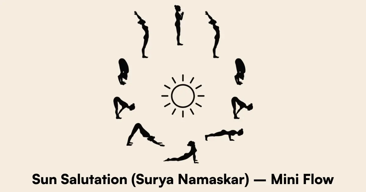 Sun Salutation (Surya Namaskar) – Mini Flow